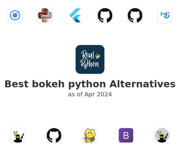 Best bokeh python Alternatives