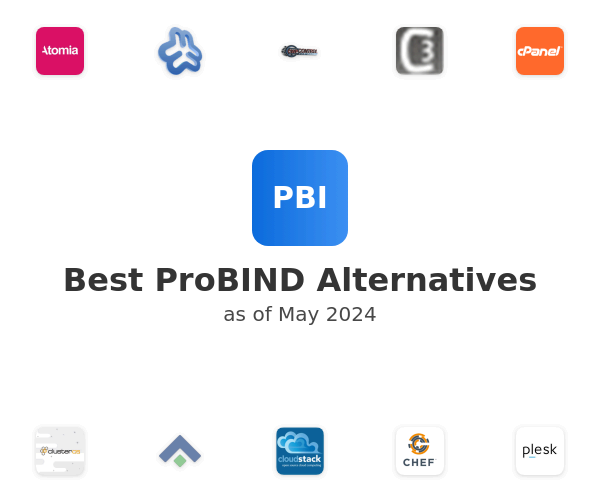 Best ProBIND Alternatives