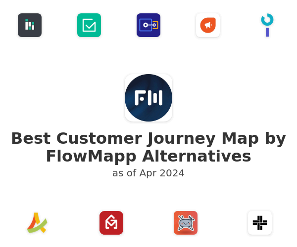 Best Customer Journey Map by FlowMapp Alternatives