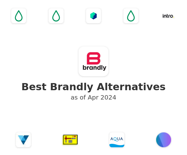 Best Brandly Alternatives