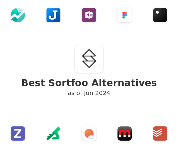 Best Sortfoo Alternatives
