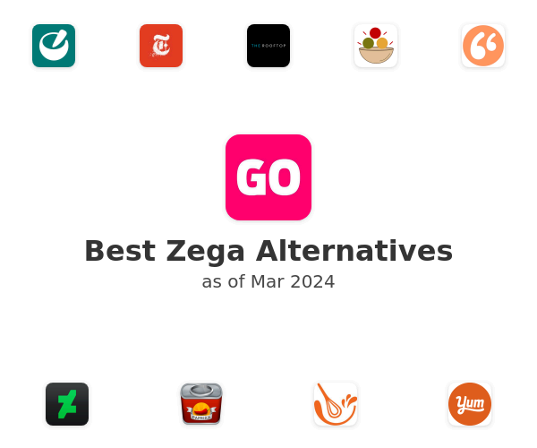 Best Zega Alternatives
