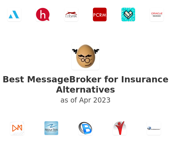 Best MessageBroker for Insurance Alternatives