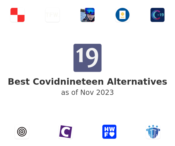 Best Covidnineteen Alternatives