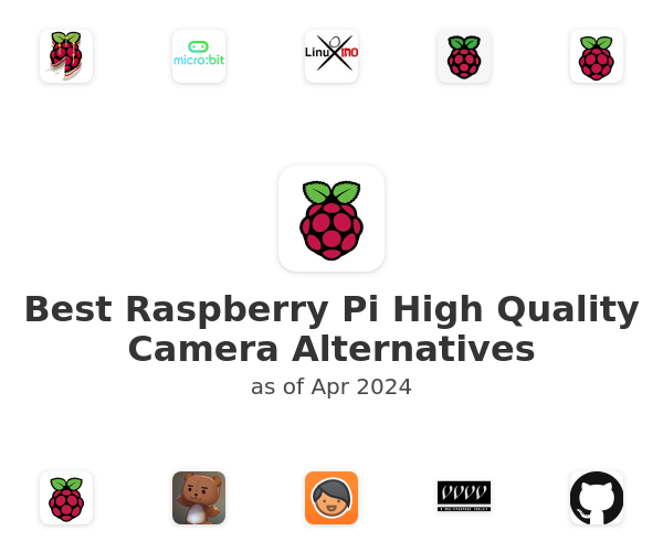 Best Raspberry Pi High Quality Camera Alternatives