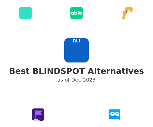 Best BLINDSPOT Alternatives