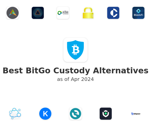 Best BitGo Custody Alternatives