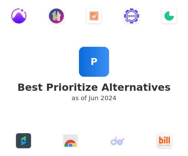 Best Prioritize Alternatives