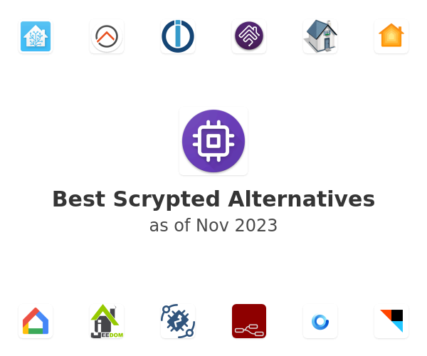 Best Scrypted Alternatives