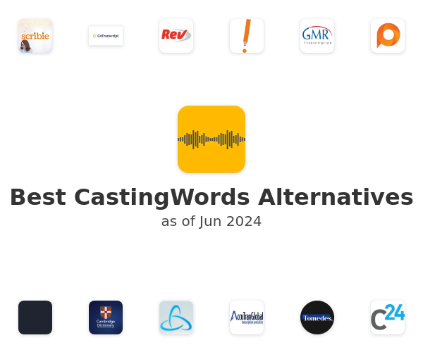 Best CastingWords Alternatives