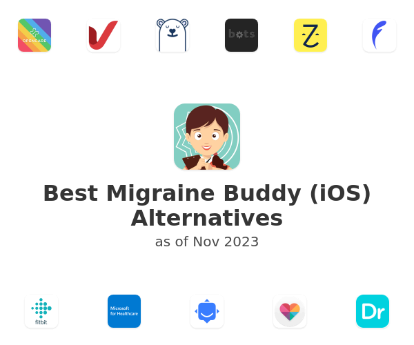 Best Migraine Buddy (iOS) Alternatives