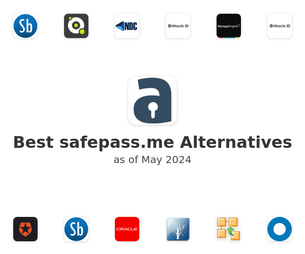 Best safepass.me Alternatives