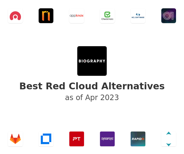 Best Red Cloud Alternatives