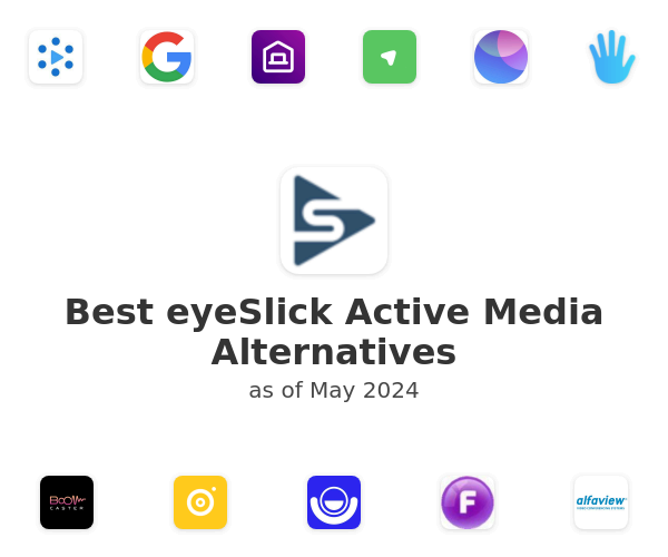 Best eyeSlick Active Media Alternatives