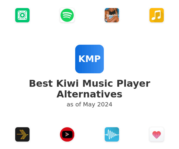 Best Kiwi Music Player Alternatives