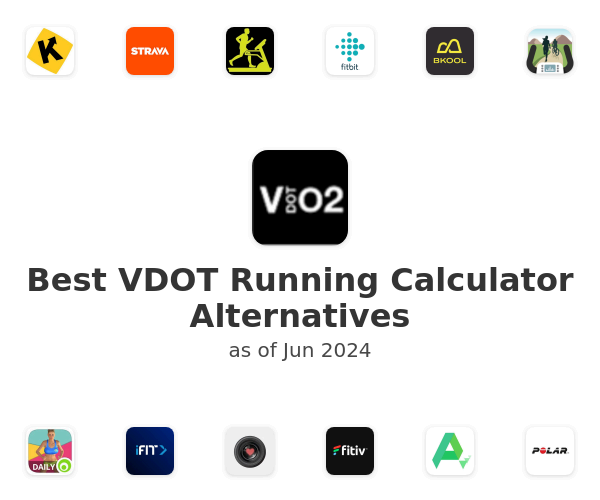 Best VDOT Running Calculator Alternatives