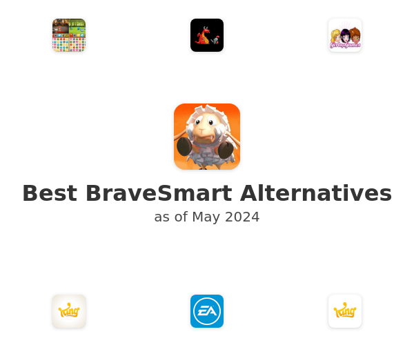 Best BraveSmart Alternatives