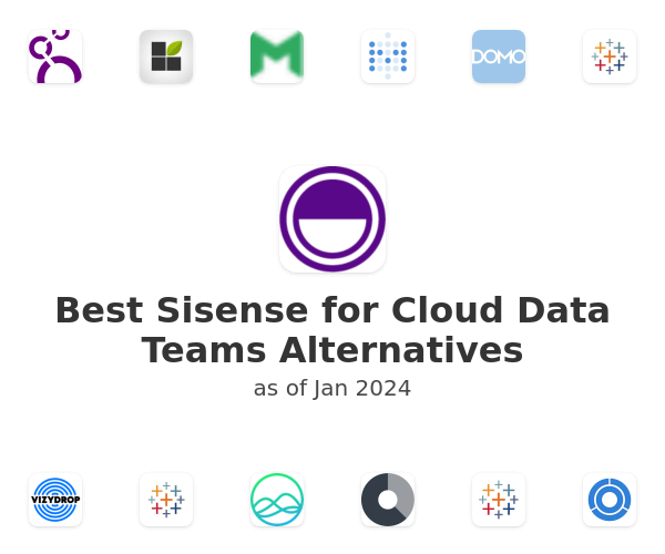 Best Sisense for Cloud Data Teams Alternatives