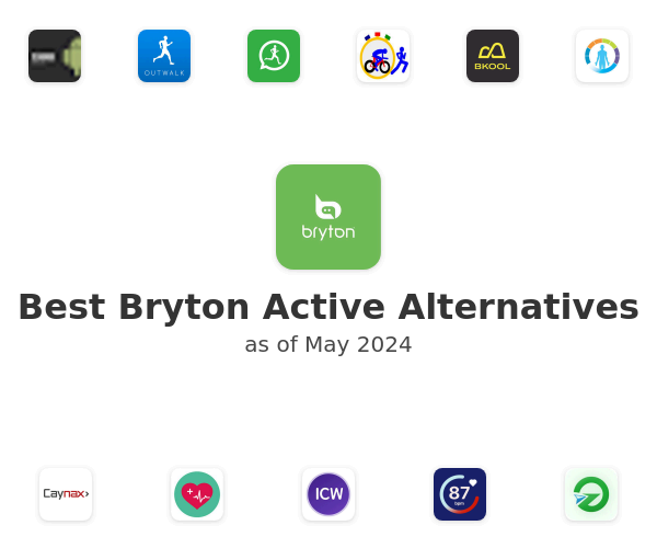 Best Bryton Active Alternatives