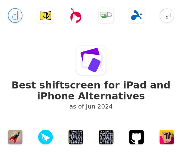 Best shiftscreen for iPad and iPhone Alternatives