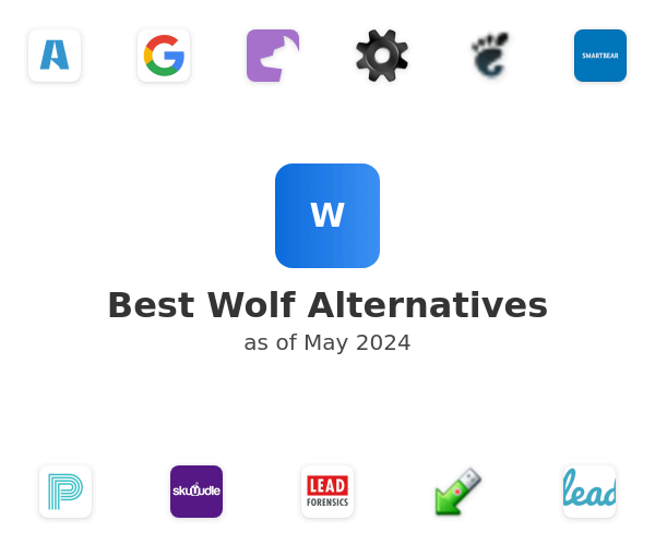 Best Wolf Alternatives