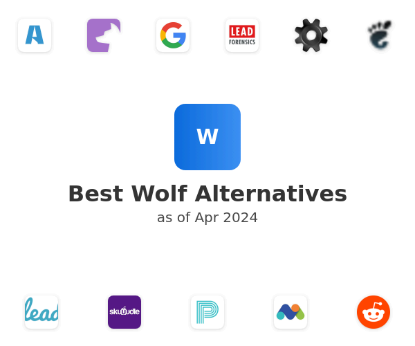 Best Wolf Alternatives