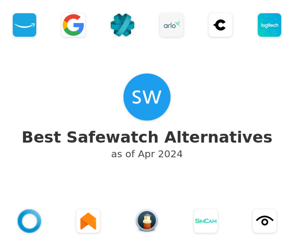 Best Safewatch Alternatives