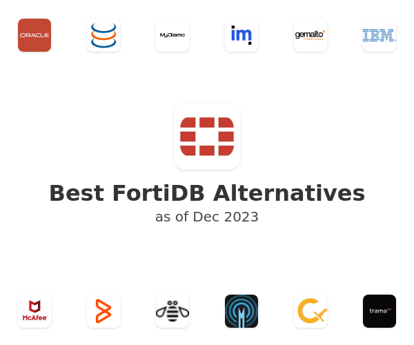Best FortiDB Alternatives