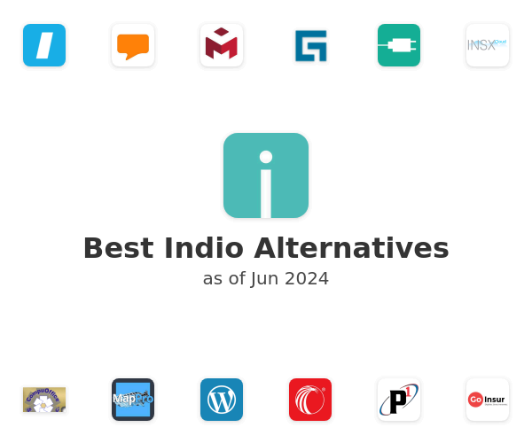 Best Indio Alternatives