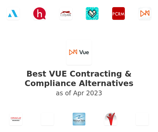 Best VUE Contracting & Compliance Alternatives