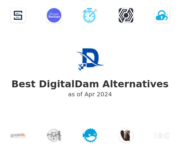 Best DigitalDam Alternatives