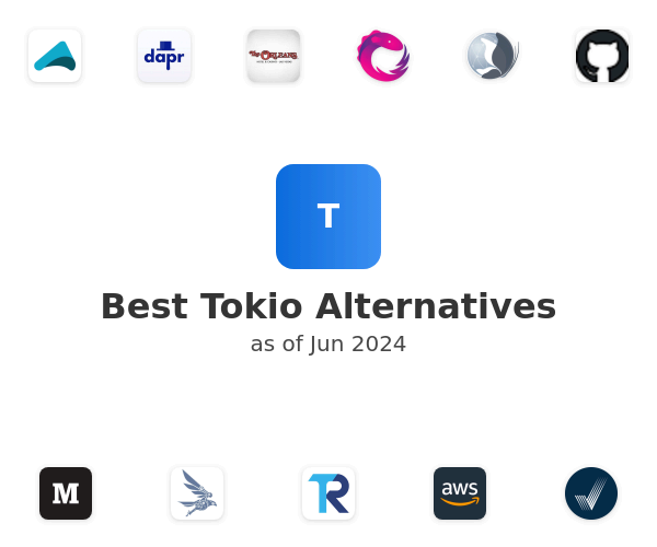Best Tokio Alternatives