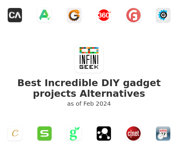 Best Incredible DIY gadget projects Alternatives