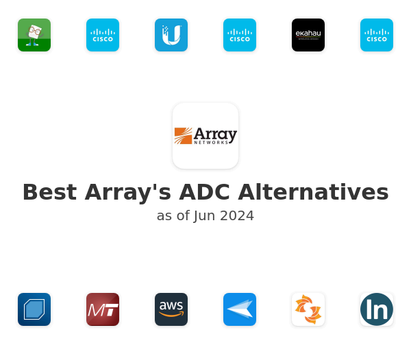 Best Array's ADC Alternatives