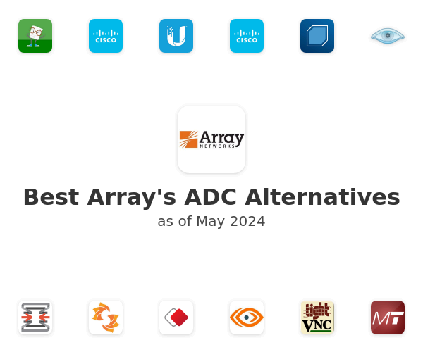 Best Array's ADC Alternatives