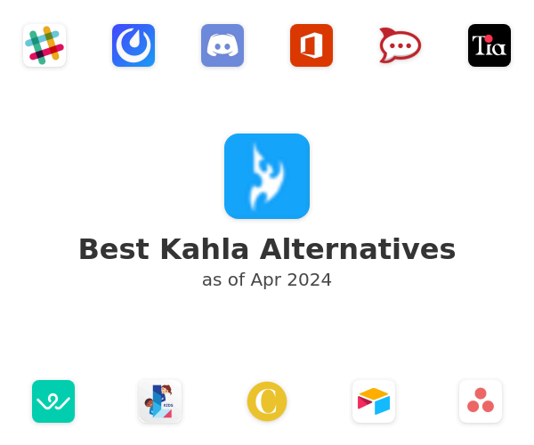 Best Kahla Alternatives
