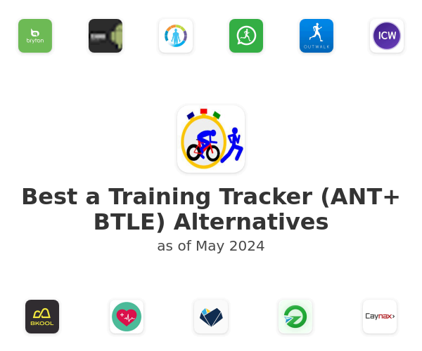 Best a Training Tracker (ANT+ BTLE) Alternatives