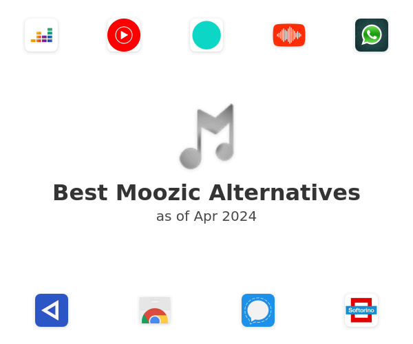 Best Moozic Alternatives