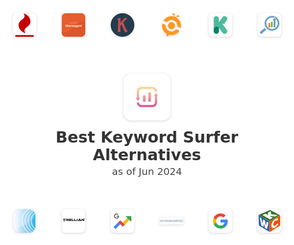 Best Keyword Surfer Alternatives