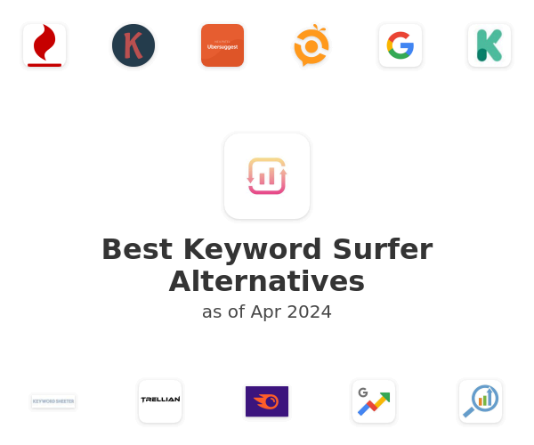 Best Keyword Surfer Alternatives