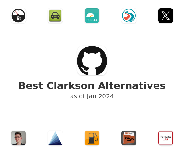 Best Clarkson Alternatives
