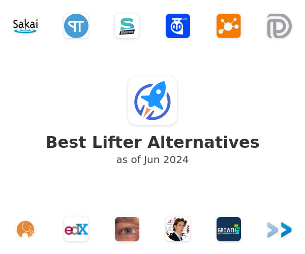 Best Lifter Alternatives
