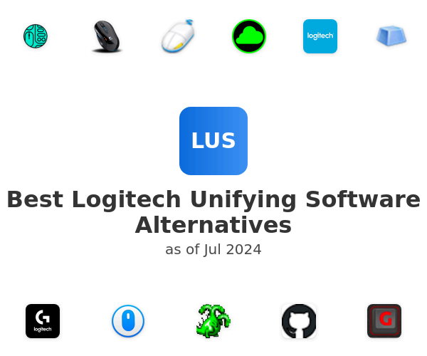 Best Logitech Unifying Software Alternatives