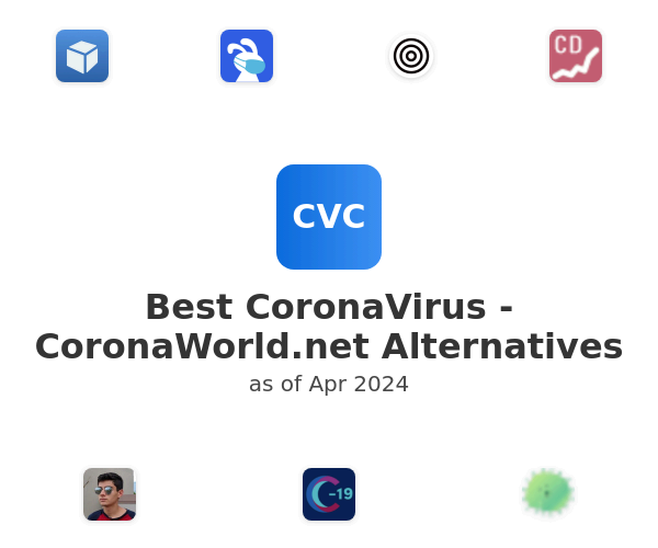Best CoronaVirus - CoronaWorld.net Alternatives