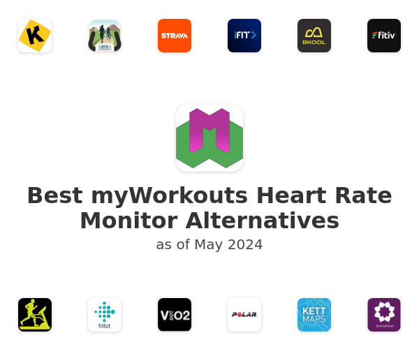 Best myWorkouts Heart Rate Monitor Alternatives