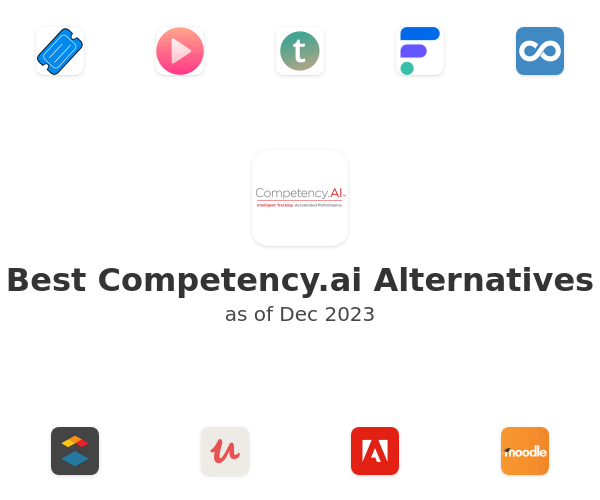 Best Competency.ai Alternatives