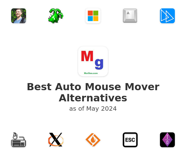Best Auto Mouse Mover Alternatives