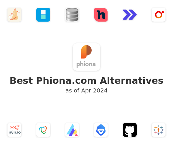 Best Phiona.com Alternatives