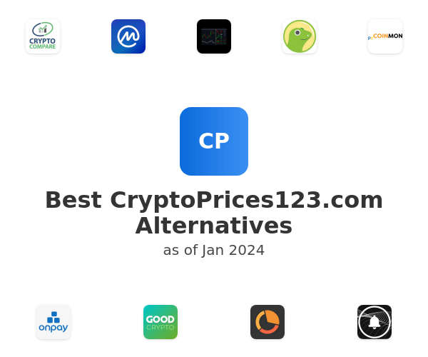 Best CryptoPrices123.com Alternatives