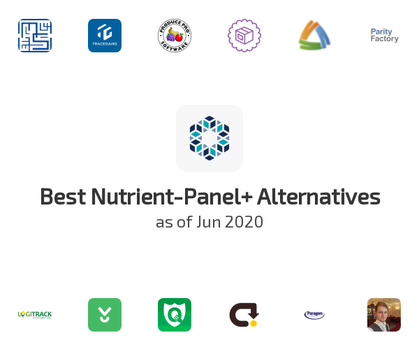Best Nutrient-Panel+ Alternatives